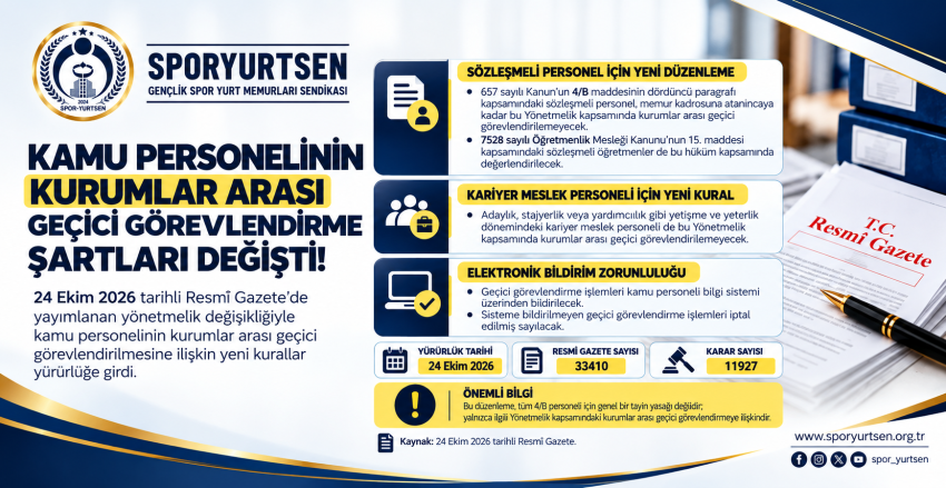 Kamu Personelinin Kurumlar Arası Geçici Görevlendirme Şartlarında Değişiklik