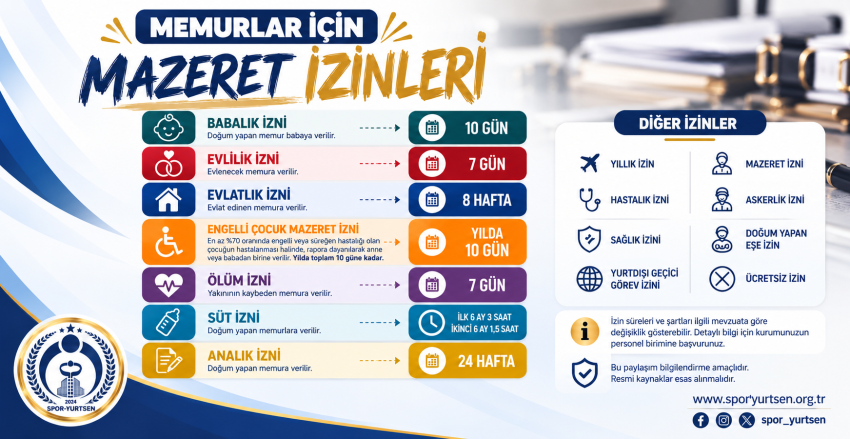 Memurlar İçin Mazeret İzinleri