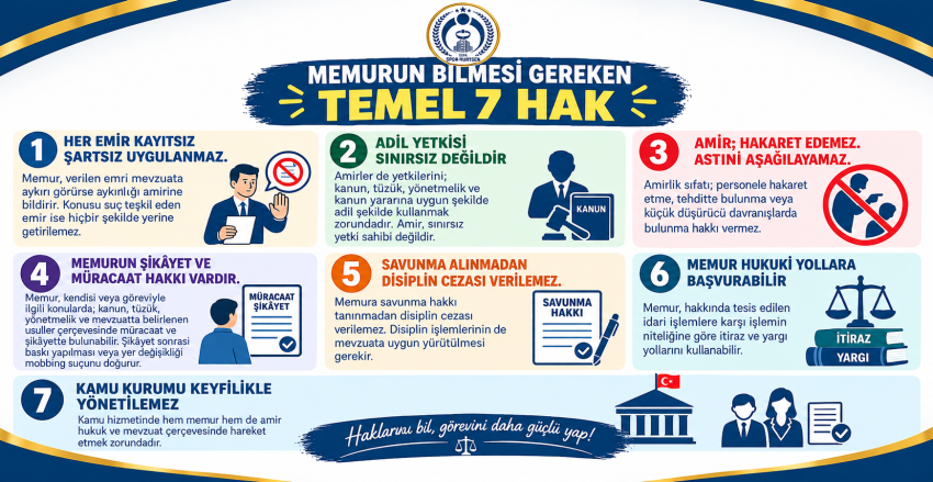 Memurun Bilmesi Gereken Temel 7 Hak