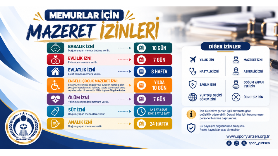 Memurların Mazeret İzinleri Hakkında Bilmeniz Gerekenler