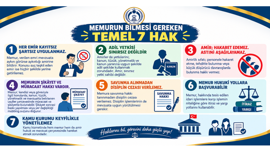 Memurun Bilmesi Gereken Temel 7 Hak